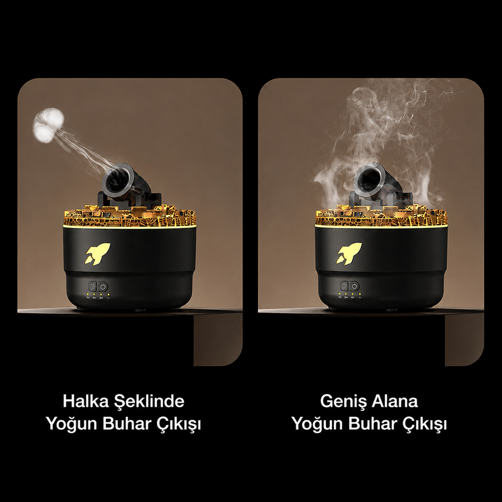 Top Atan Alev Efektli Aroma Difüzörü – Zaman Ayarlı Ultrasonik Hava Nemlendirici